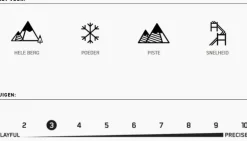 Sonic Snowboardbinding